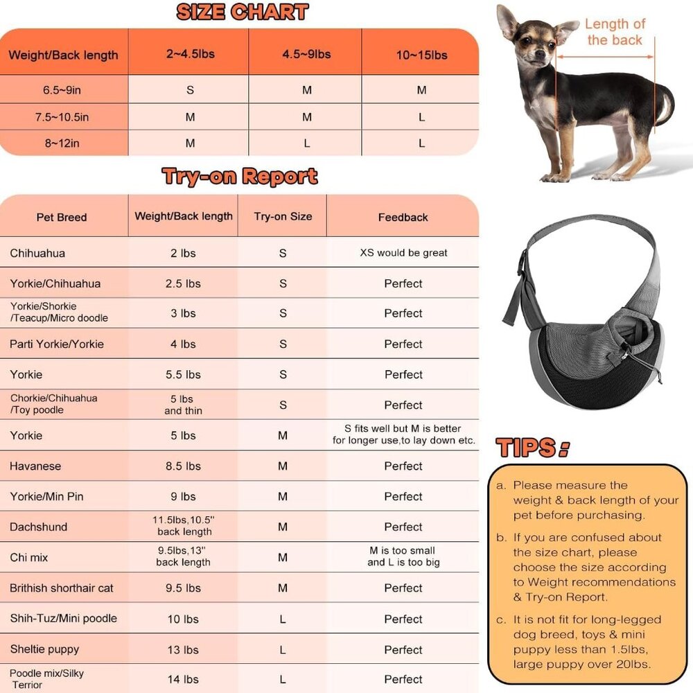 Pet Sling Carrier for Small Dogs & Cats - Picture 3 of 6